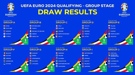 saturday super draw|Euro 2024: England qualify for last 16 after Spain beat Albania.